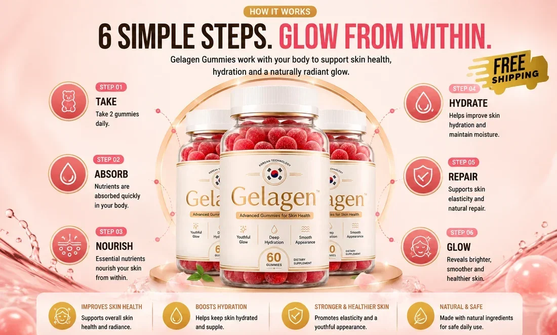 How Gelagen works