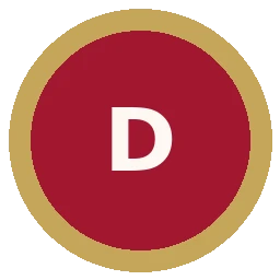 Vitamin D 10 mcg (50% DV)